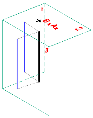 Recta como punto en el espacio